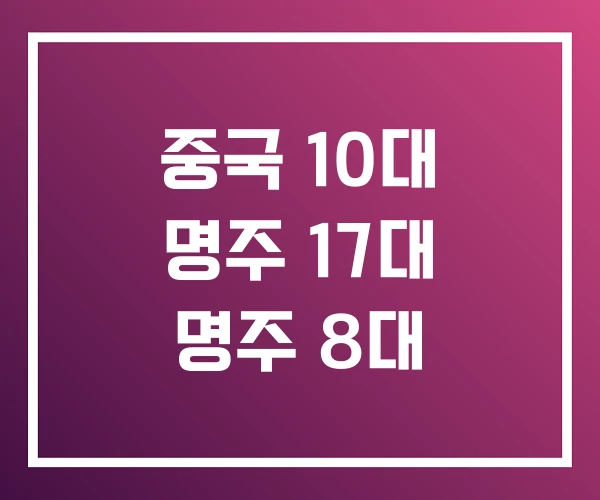 중국 10대 명주 17대 명주 8대